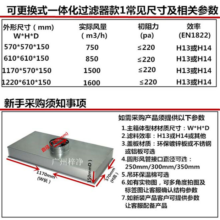 可更換式一體化高效送風口尺寸