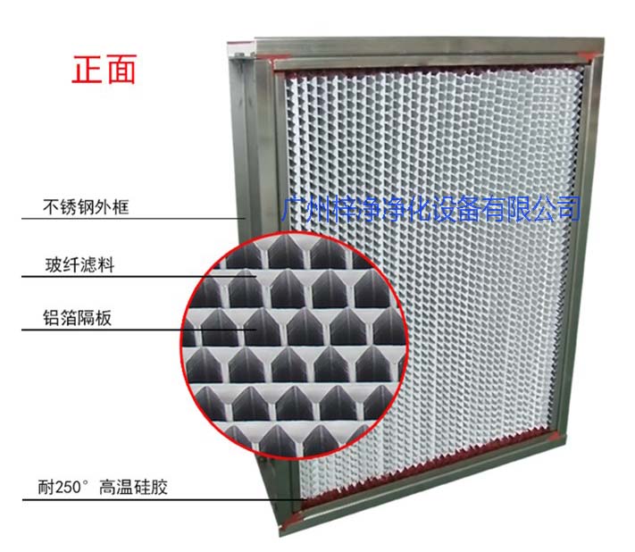 烘箱耐高溫過濾器、烤箱耐高溫過濾器圖解