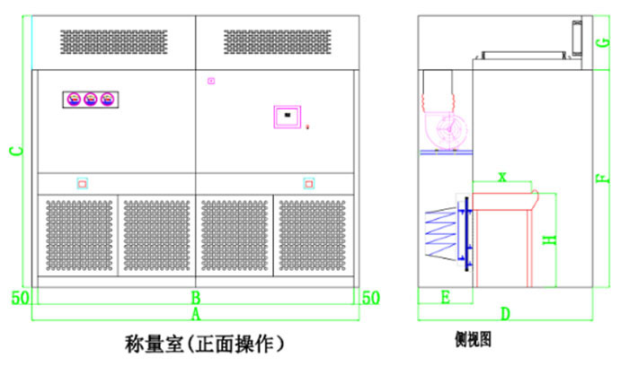 負壓稱量罩負壓稱量室設計方案圖